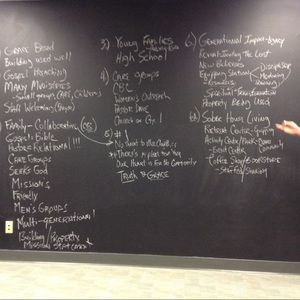 Meet your Posher, Loren